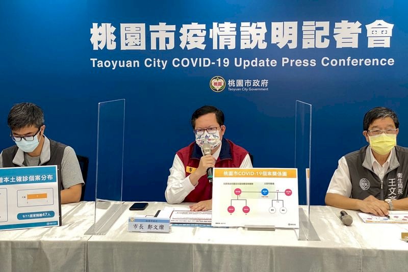 14 сентября: 5 случаев заражения COVID-19, двое человек заболели в результате кластерного заражения