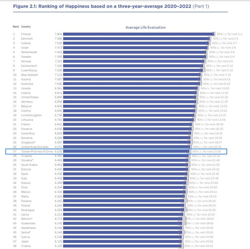 https://ru-static.rti.org.tw/assets/thumbnails/2023/03/21/acc27ae95f57fef9e9630626305aa353.jpg