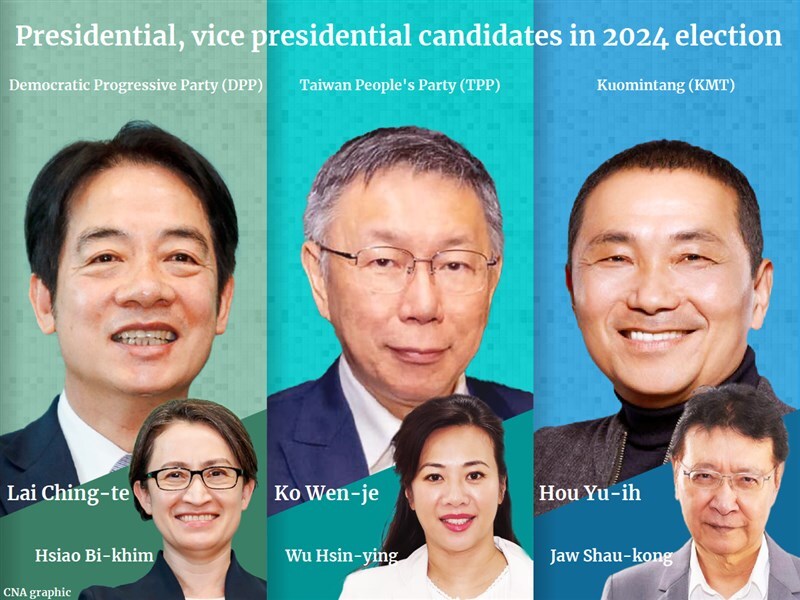 Выборы-2024: Кандидаты в президенты и вице-президенты соответствуют  требованиям для участия в выборах - Новости - Международное радио Тайваня