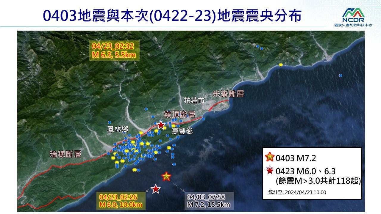 ЦМБ: Череда землетрясений может быть вызвана «слепым» разломом на дне океана